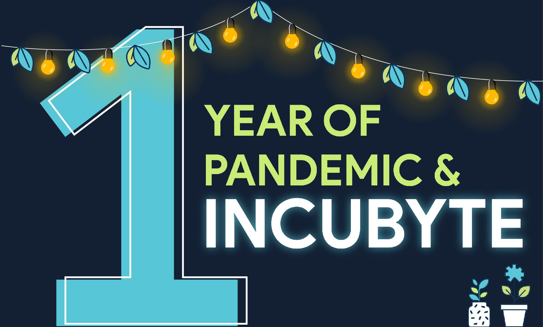 One Year Of Pandemic & One Year Of Incubyte